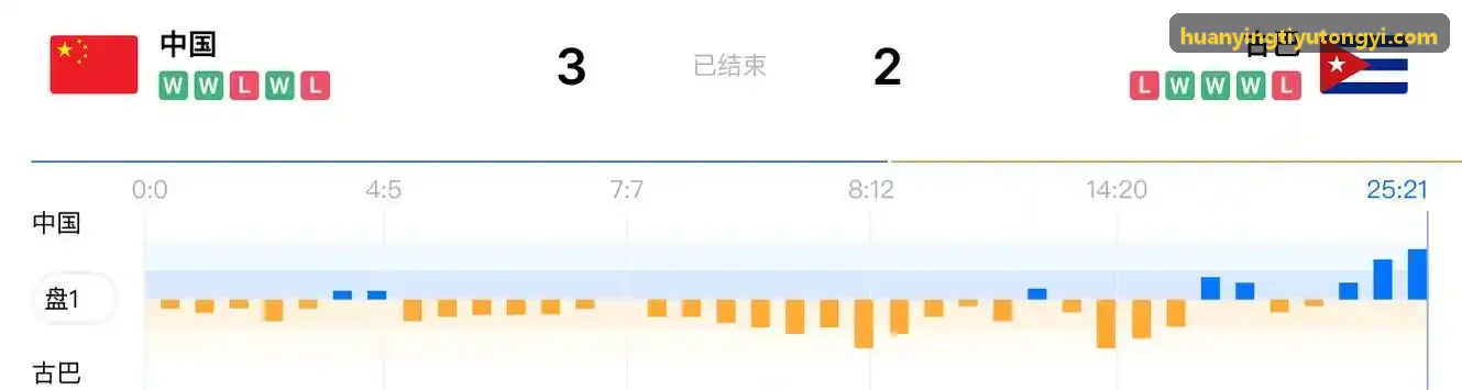智能硬件与排课系统联动方案配图